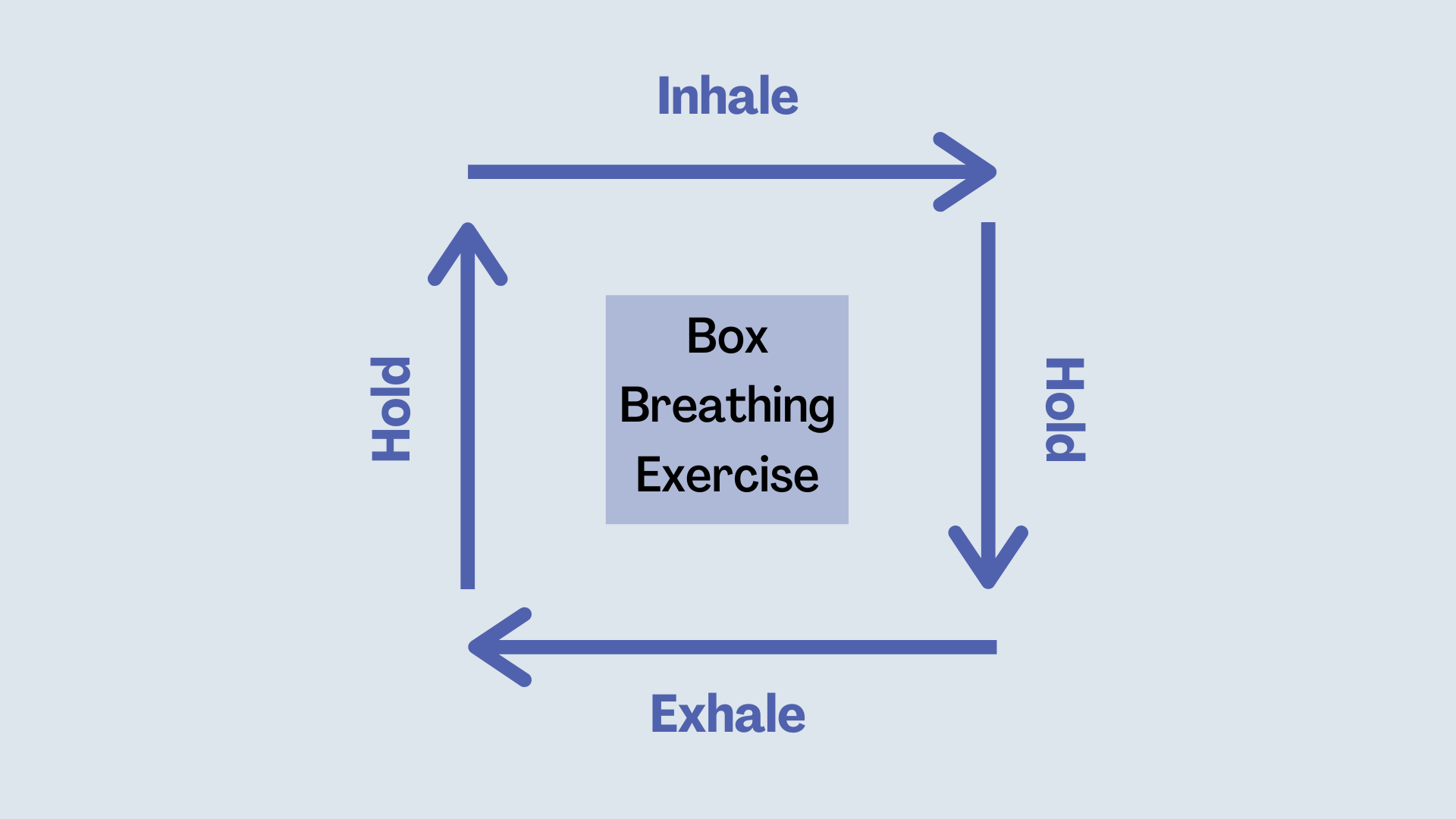 Box Breathing Exercise